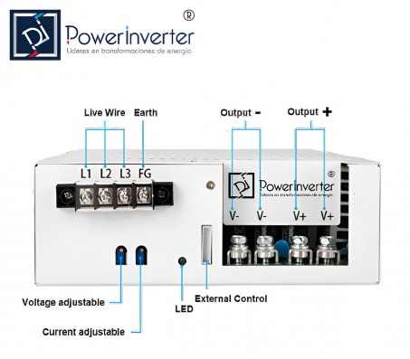 FUENTE DE PODER - SWITCHING - HIGH POWER - 220VAC /0-125VDC 30A (4.000W) 
